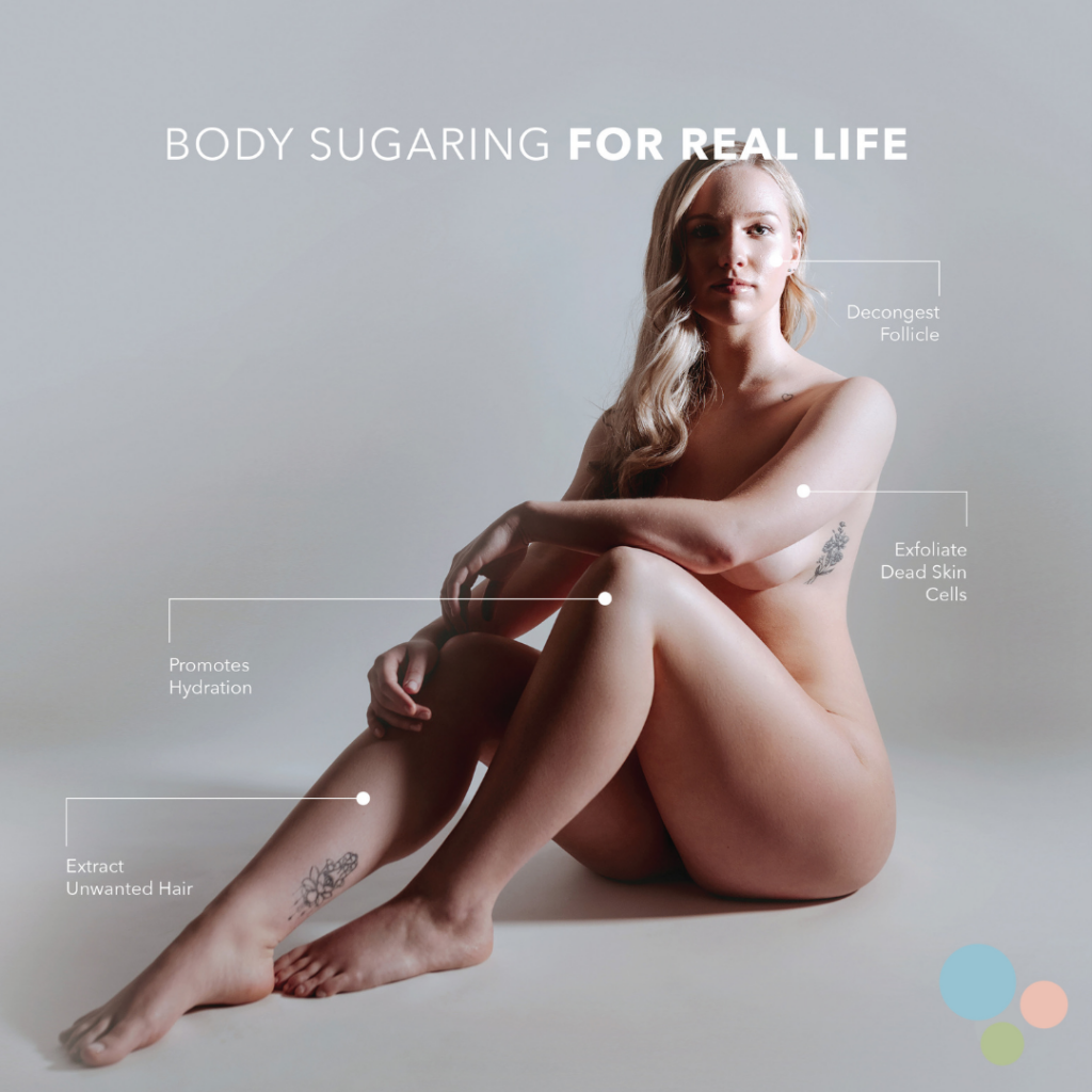Image of a naked woman sitting on the floor posed to conceal her anatomy. Title text overlay: Body Sugaring for Real Life. Other labels include: Promote collagen production, brighten complexion, promote hydration, and decongest follicles.